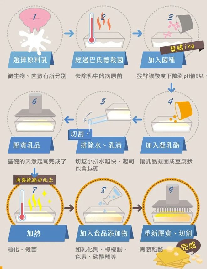 弃”的妙可蓝多要在狗嘴里淘金了pg电子免费模拟器被小学生“嫌(图2)