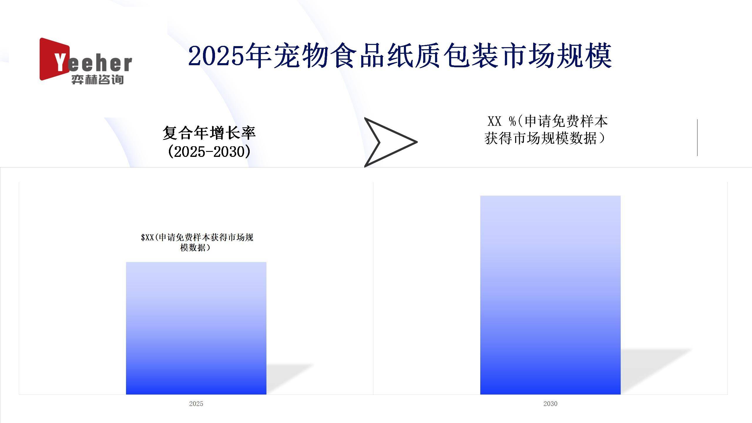 25年宠物食品纸质包装市场pg模拟器试玩全面分析20